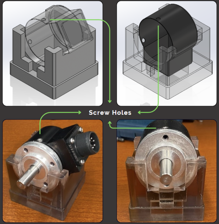Fortive Rotary Encoder Fixture